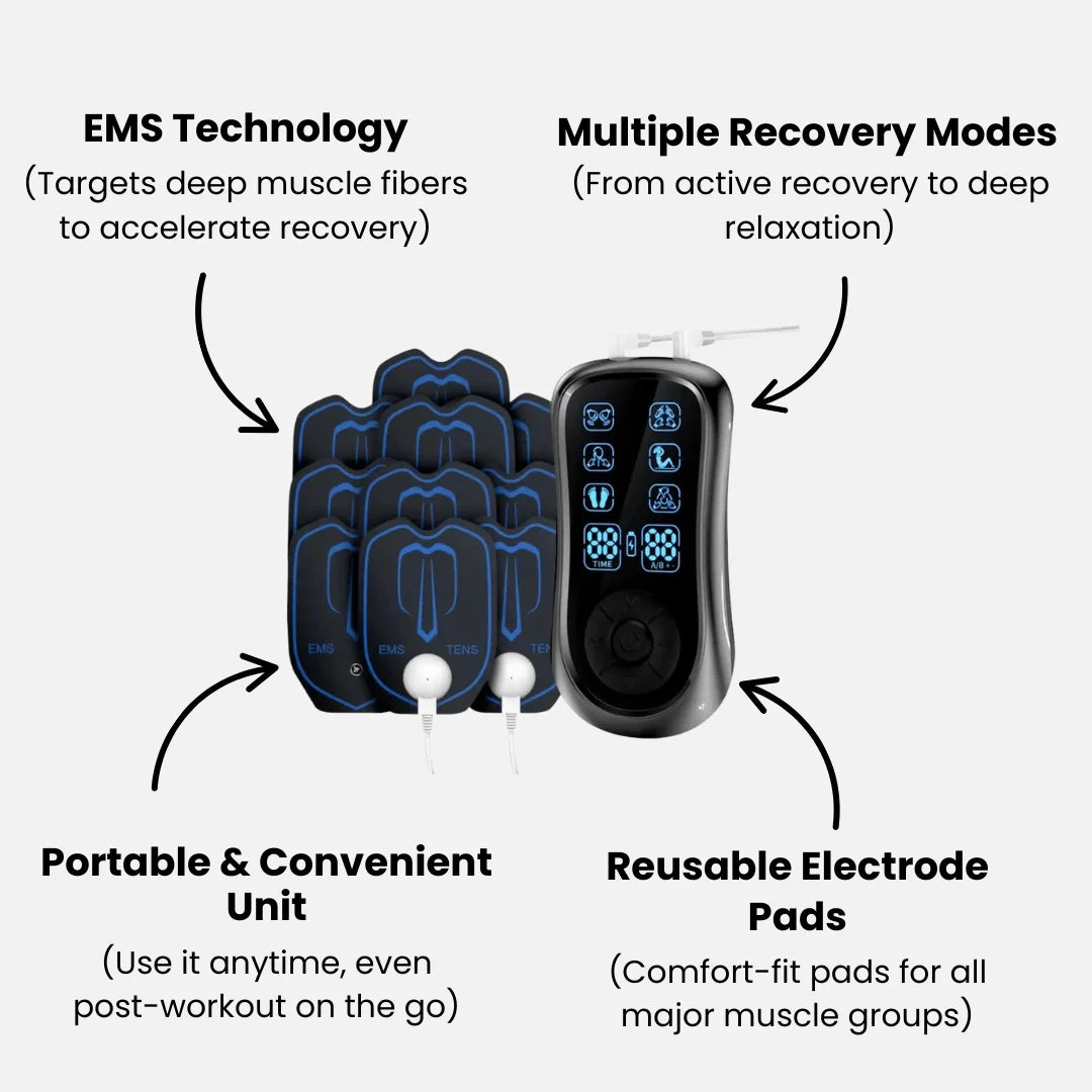 NextGen Muscle Recovery Stimulator