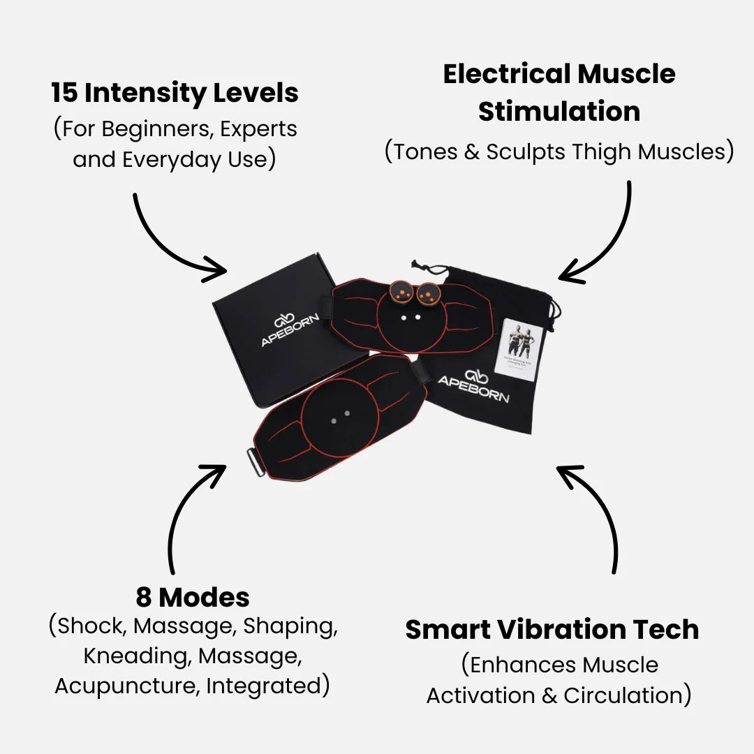 NextGen Thigh Stimulator | NMES Electrical Stimulation for