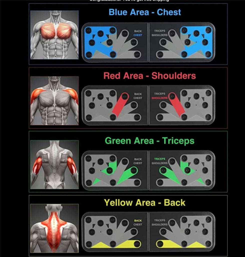 Top 3 Push Up Boards for Your Home Workout in 2023