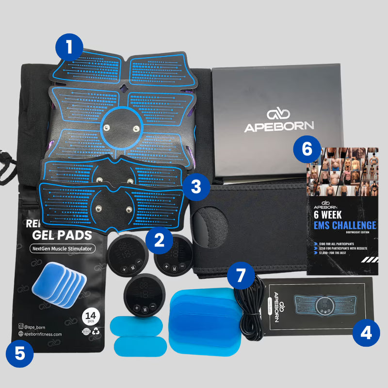 Your All Inclusive Muscle Toning Kit