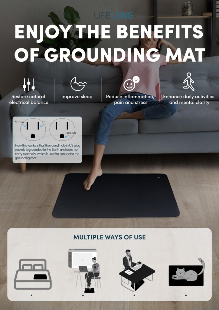 Grounding Mat