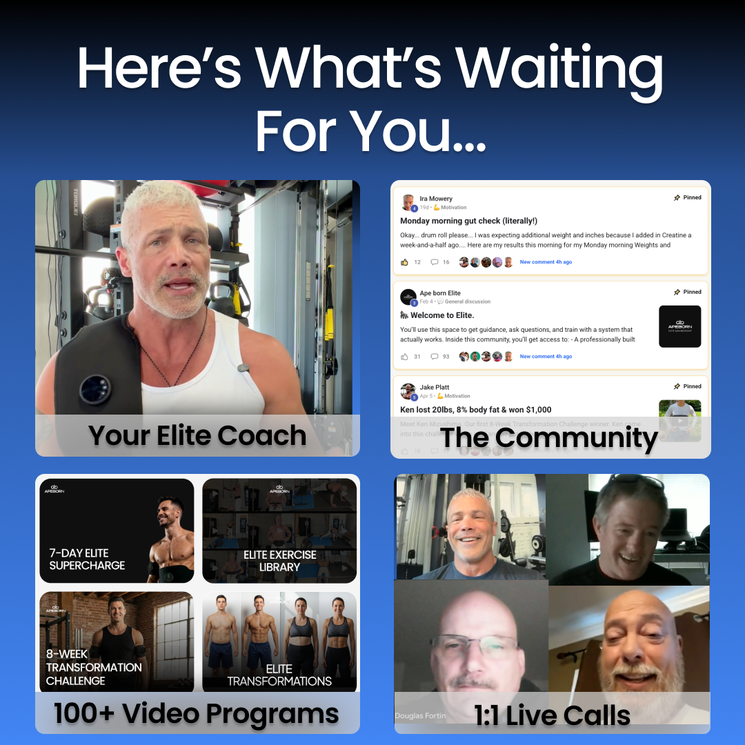 Elite Membership (7-Day Trial)