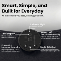 NextGen Ultra Glute Stimulator