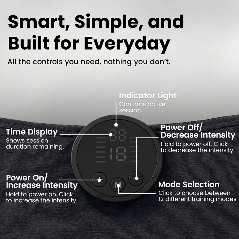 NextGen Ultra Glute Stimulator