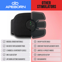 Next Gen Ultra Muscle Stimulator