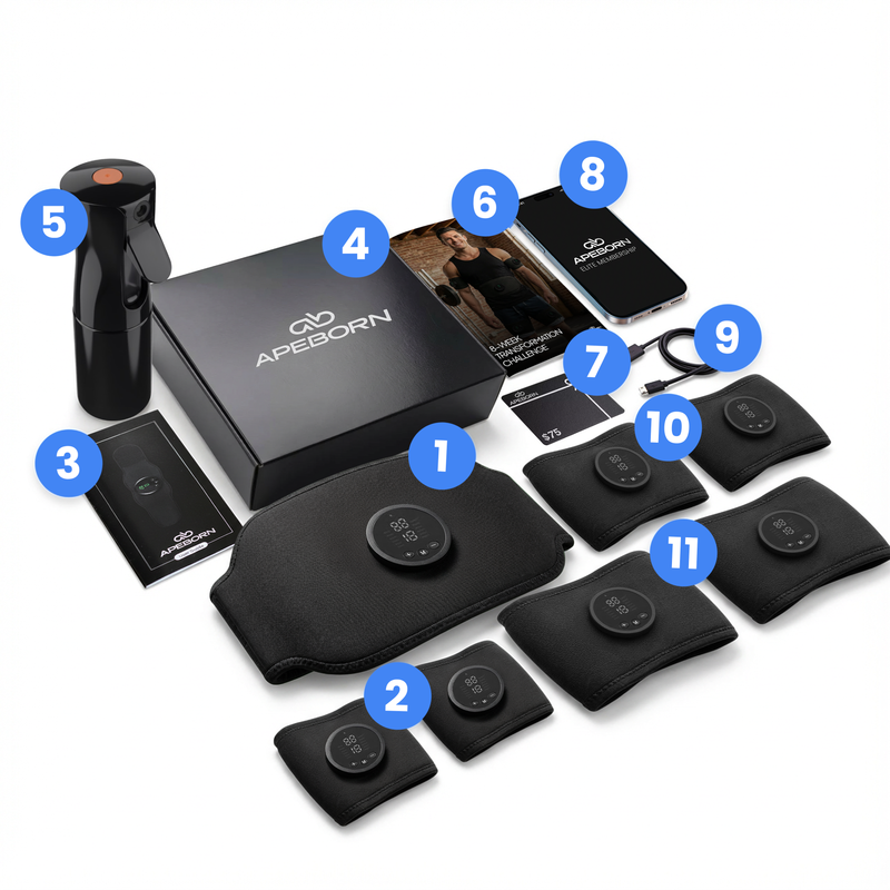 NextGen Ultra Full-Body Kit: abs belt, arm, thigh and calf units, spray, challenge and gift card