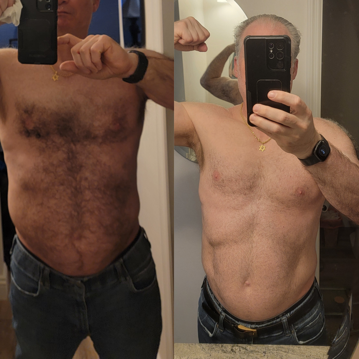 Verified customer result