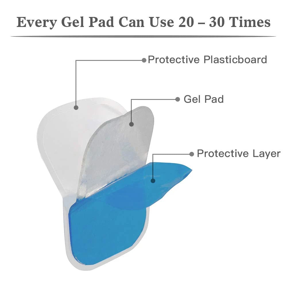 Replacement Gel Pads Bundle