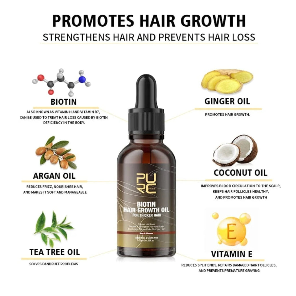 Biotin Hair Growth Oil