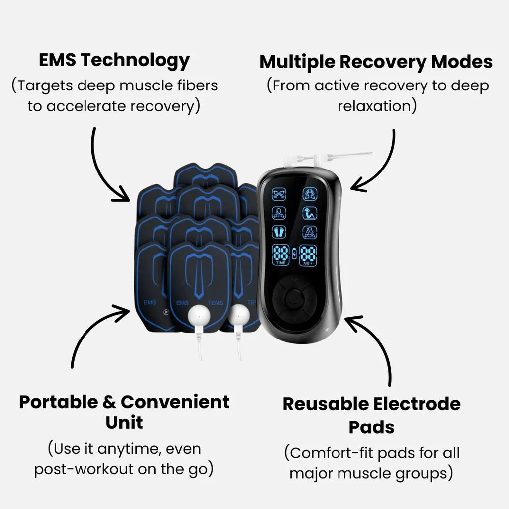 NextGen Muscle Recovery Stimulator