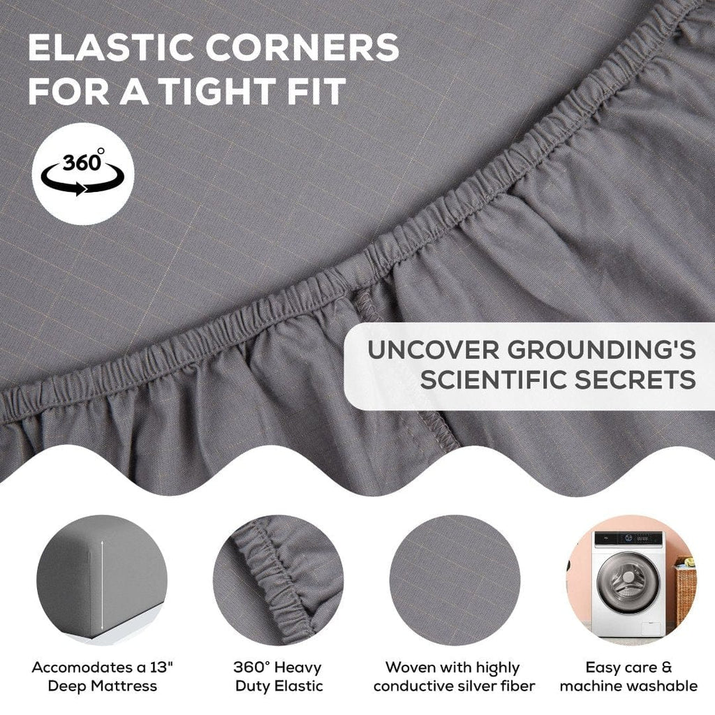 Grounding Fitted Bed Sheet