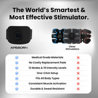 Ultra NMES Abs Stimulator (+2 FREE Arm Stimulators)