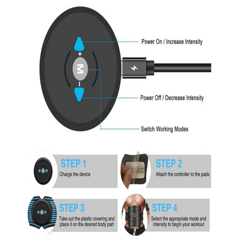 NextGen Abs Muscle Stimulator