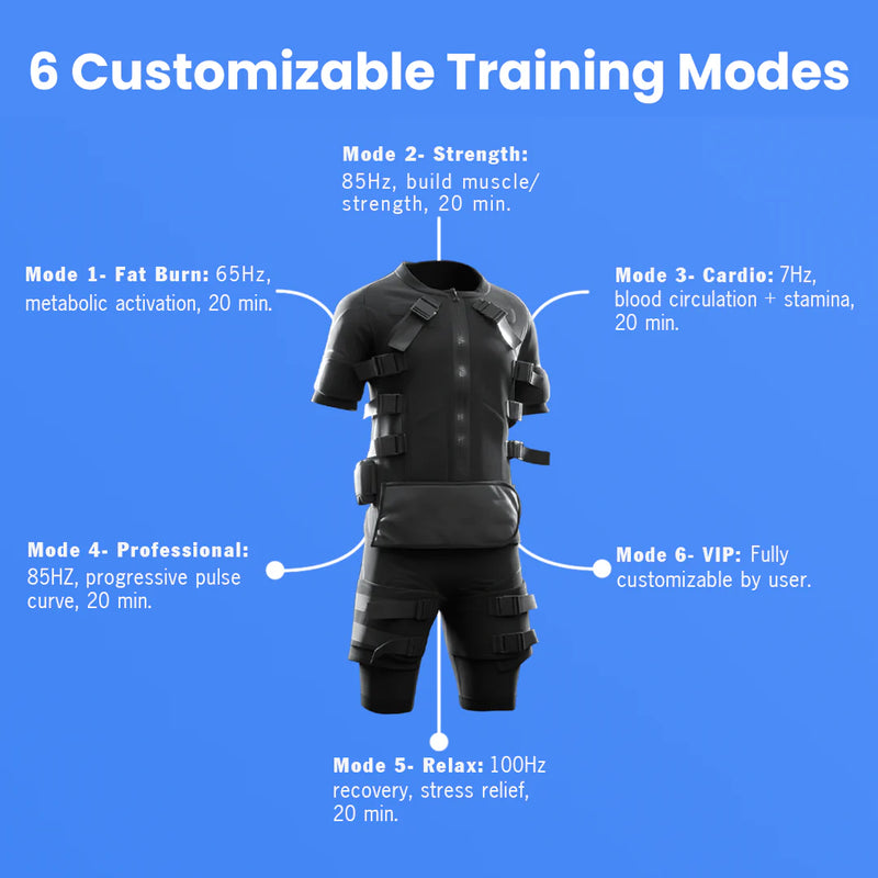 NextGen Full Body EMS Suit - Exercise on Autopilot