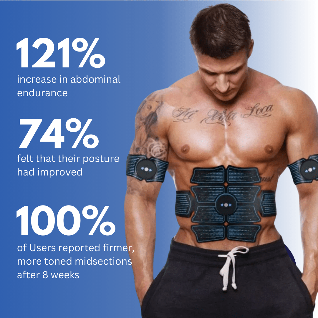 Abs Workout Electric Ab Stimulator Before And After NextGen Abs Muscle Stimulator Tone Your Abs Fast