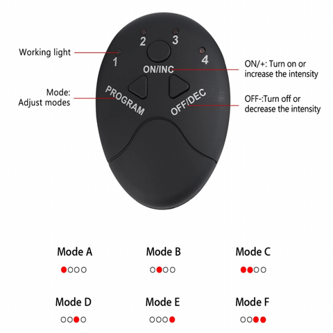 NextGen Glute Stimulator - Tone and Strengthen Your Glutes