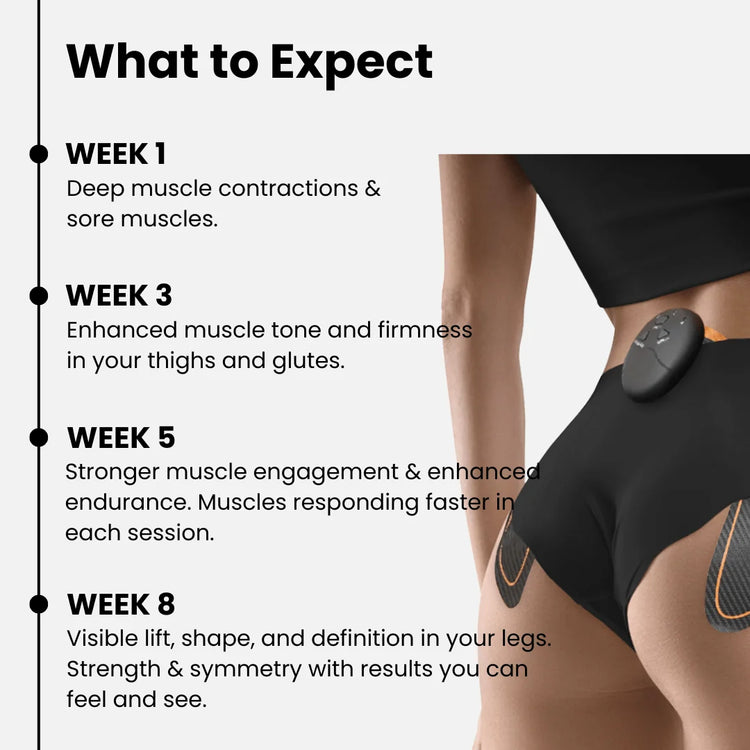 NextGen Sculpt & Lift Kit | EMS Sculpting & Glute Stimulator for