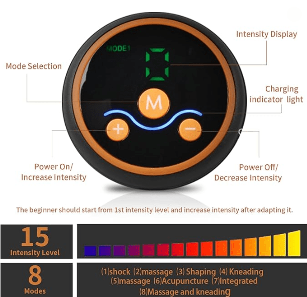 NextGen Thigh Stimulator