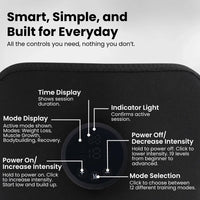 APE BORN NextGen Ultra Muscle Stimulator