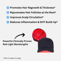 Red Light Therapy Hat