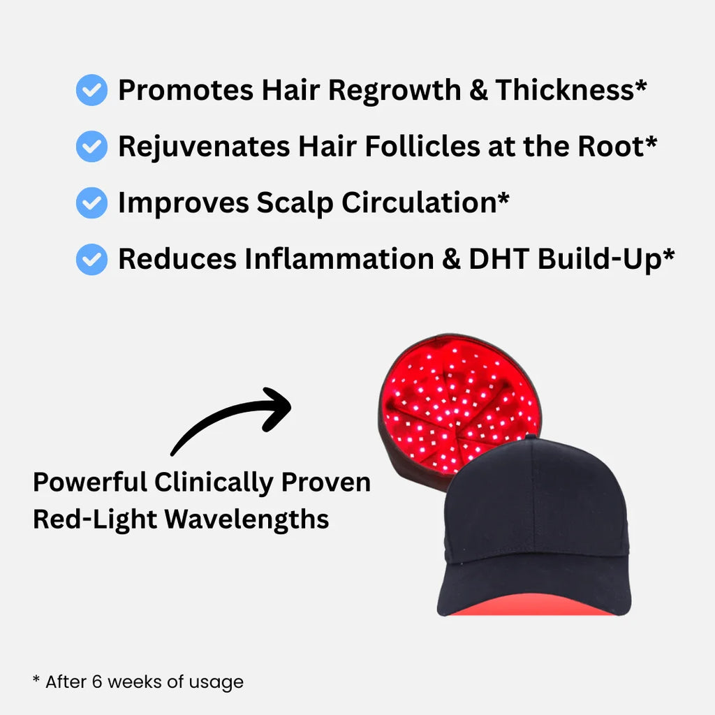 Red Light Therapy Hat -  Built to Regrow Receding Hairlines and Thinning Crowns