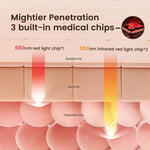 APE BORN Red Light Therapy Hat