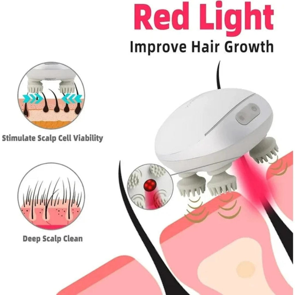 Hair Growth Kit