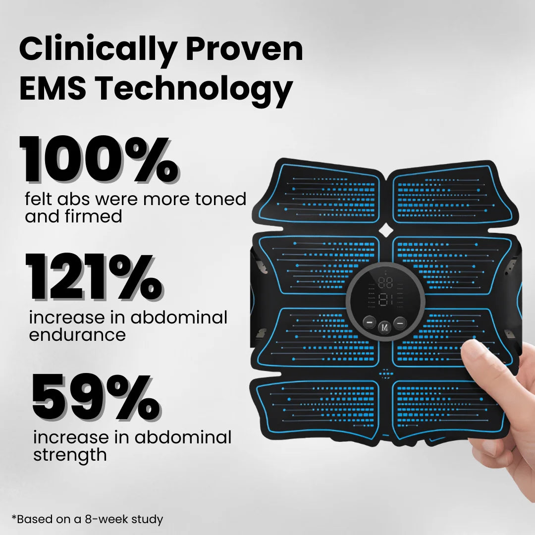 APE BORN Sporting Goods NextGen Muscle Stimulator Transformation Kit (Special Offer)