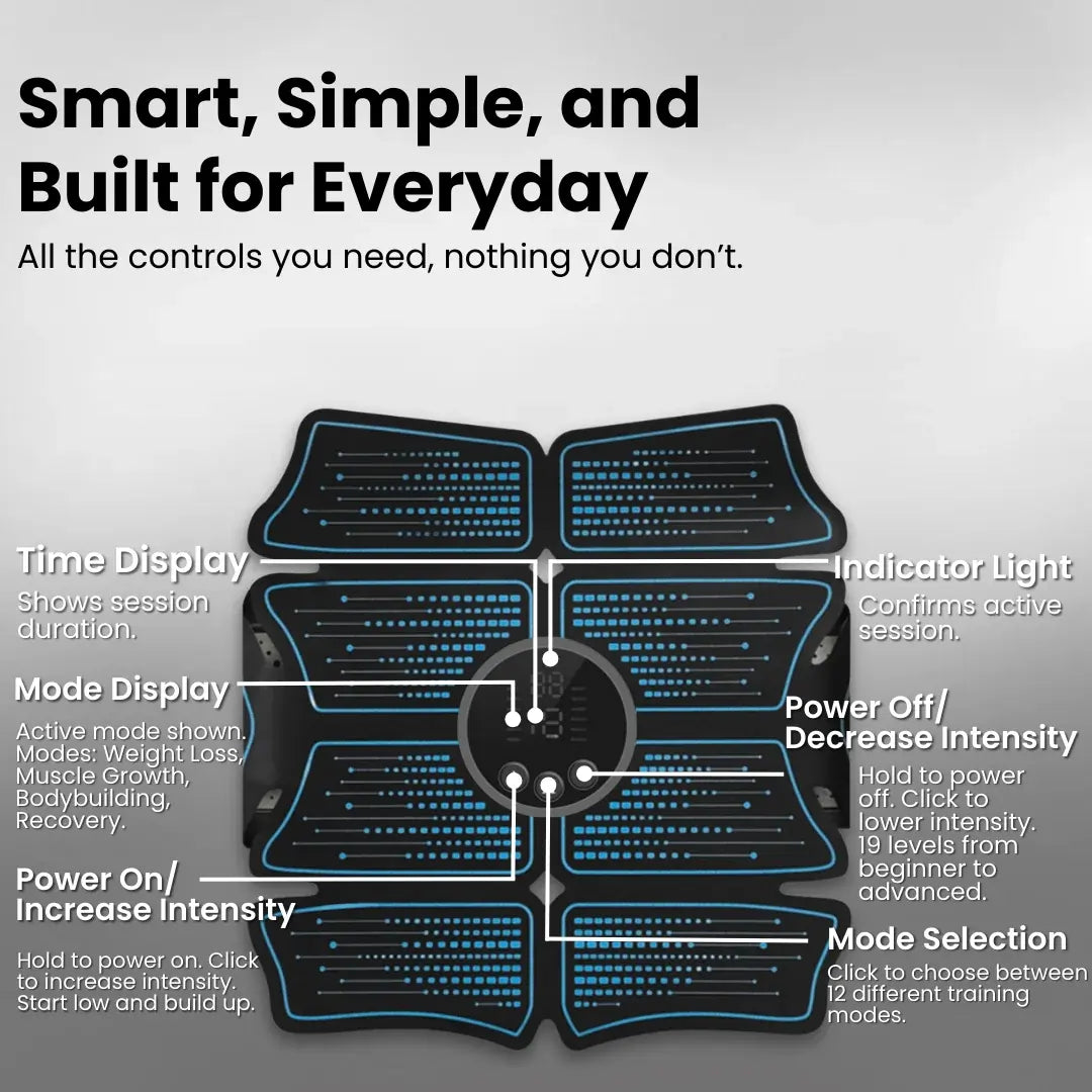 APE BORN Sporting Goods NextGen Muscle Stimulator Transformation Kit (Special Offer)