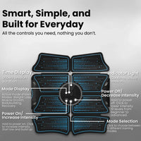 APE BORN Sporting Goods NextGen Muscle Stimulator Transformation Kit (Special Offer)