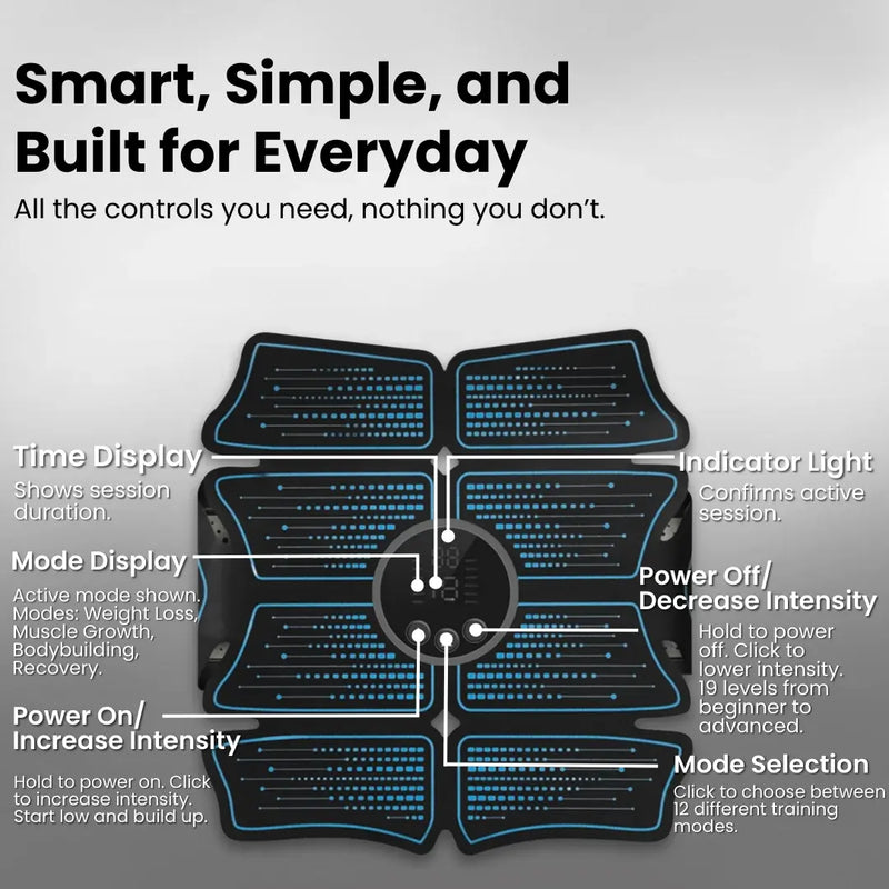 APE BORN Sporting Goods NextGen Muscle Stimulator Transformation Kit (Special Offer)