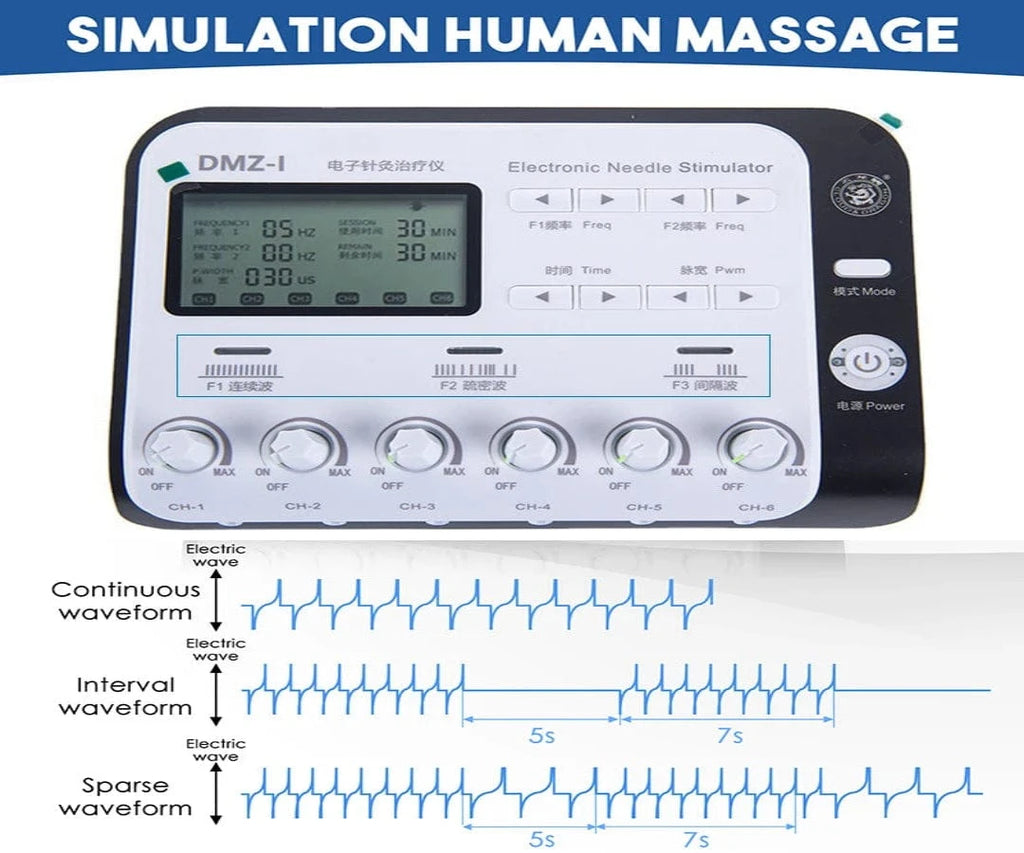 TENS & Electroacupuncture Muscle Stimulator