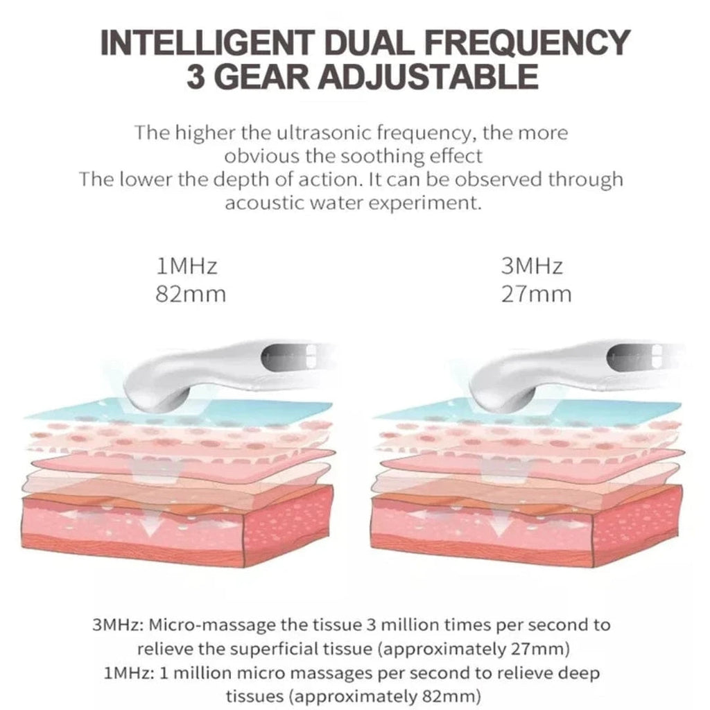 TENS & Light Therapy Stimulator