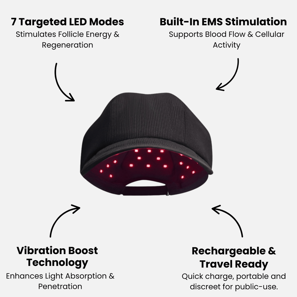Wireless Red Light Therapy Hat