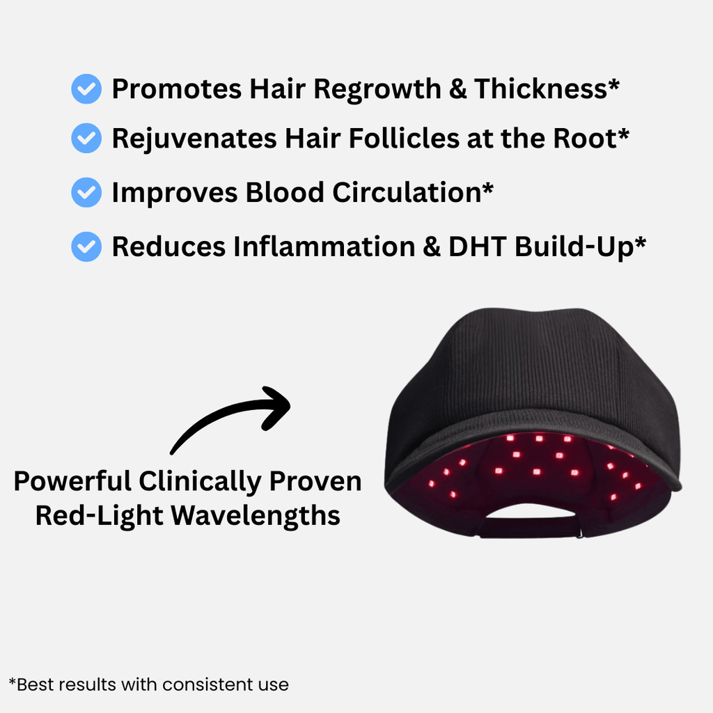Wireless Red Light Therapy Hat