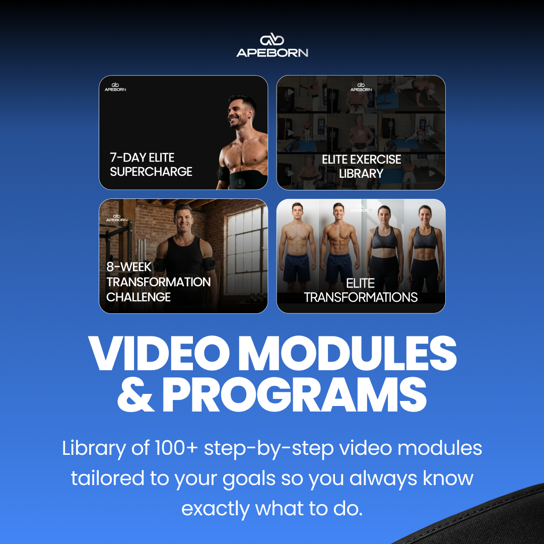 Elite Membership (7-Day Trial)
