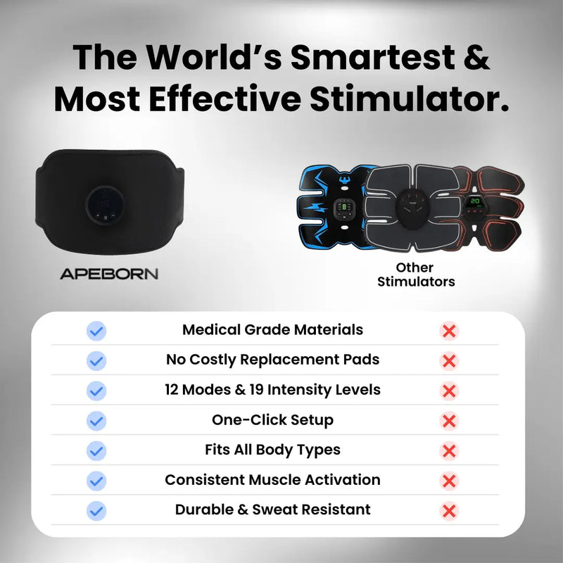 NextGen Ultra EMS muscle stimulator compared to other stimulators