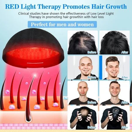 Red Light Therapy Hat