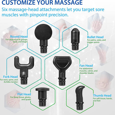 Muscle Massager - Infinite Pro2™