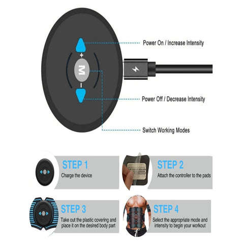 NextGen Abs Muscle Stimulator